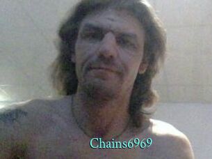 Chains6969 xxx Fantasy Land