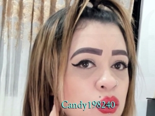 Candy198240
