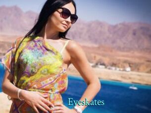 Eyeskates