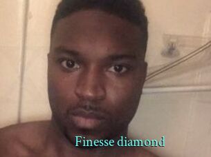 Finesse_diamond