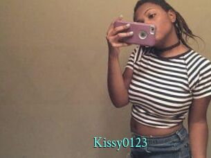 Kissy0123 xxx Fantasy Land
