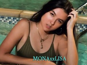 MONAxxLISA