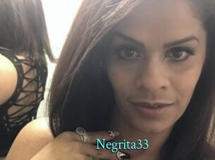 Negrita33 xxx Fantasy Land